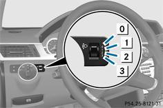 Correcteur de site des projecteurs (projecteurs halogènes)