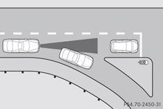 Obstacles et véhicules à l'arrêt