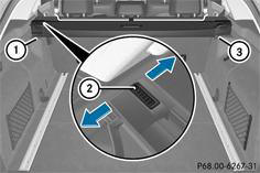 Dépose et pose du couvre-bagages et du filet de protection enroulables