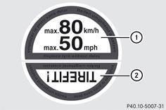 Autocollant TIREFIT en 2 par