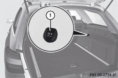 Prise dans le compartiment de chargement (Station Wagon)