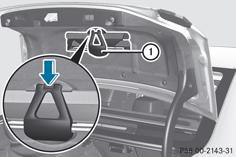 Retrait du triangle de présignalisation