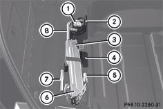 Outillage de bord dans le compartiment de rangement gauche (exemple)