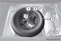 Véhicules équipés d'une roue de secours normale/roue de secours compacte 