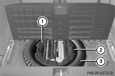 Roue de secours compacte (exemple)