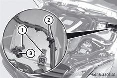 Boîte à fusibles dans le compartiment moteur