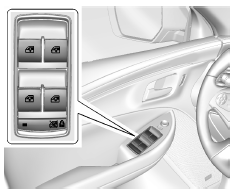 Les glaces à commande électrique