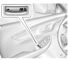 Ce dispositif empêche le