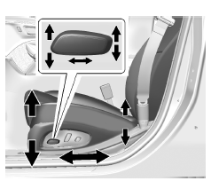Pour régler le siège :