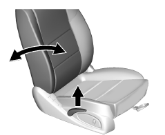 Pour incliner un dossier de siège à