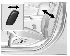 Pour régler un dossier de siège à