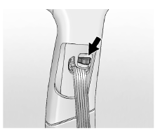 Appuyer sur le bouton de