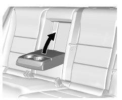 Rangement de la console centrale