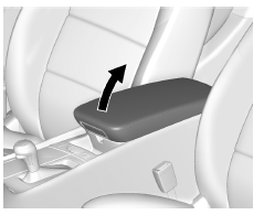 Appuyer sur le bouton et le relever