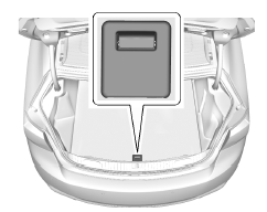 Un compartiment de rangement se