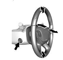 Si cette fonction figure parmi