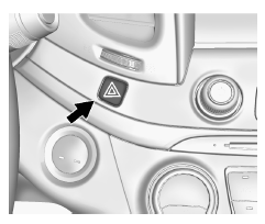 (feux de détresse): Appuyer