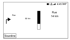 Appuyer sur la touche au-dessous