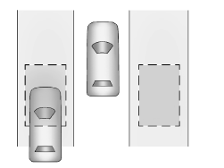Le capteur d'angle mort (SBZA)