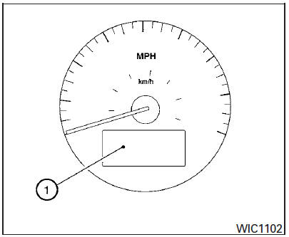 L'écran multifonction 1 se trouve au bas de