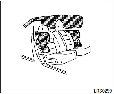 Système de sacs gonflables latéraux montés dans les sièges avant et