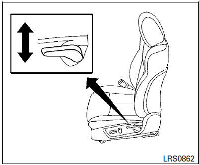 Manuel (selon l'équipement).