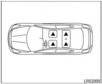 L'illustration montre les places assises dotées