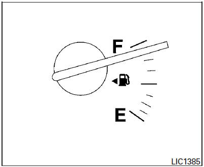 Indicateur de carburant