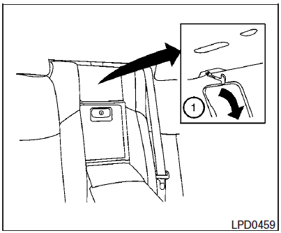Les modèles pourvus d'une console centrale arrière