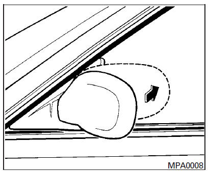 Rétroviseurs extérieurs rabattables