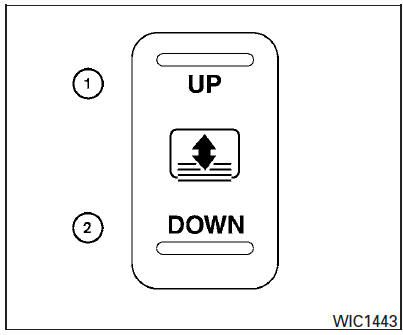 Le pare-soleil arrière fonctionne lorsque le commutateur