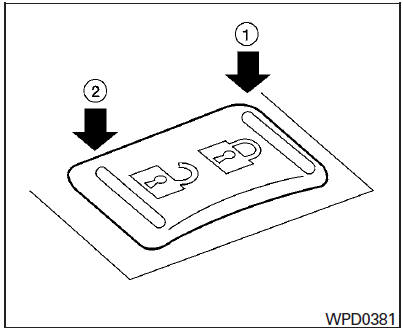 Pour verrouiller toutes les portières sans l'aide de