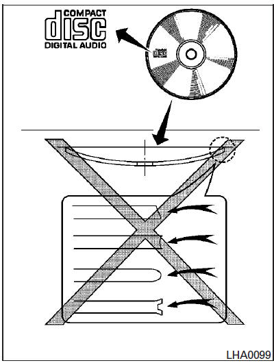 Lecteur de CD (modèles sans système