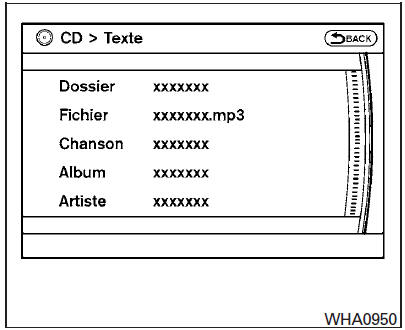 Mode d'affichage CD ou MP3
