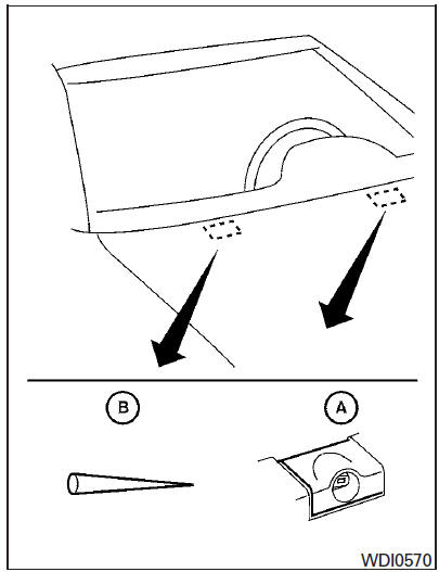 Assurez-vous que rien ne s'infiltre dans le gicleur