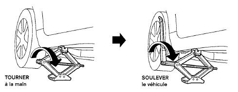 Prenez soin de toujours vous référer aux illustrations