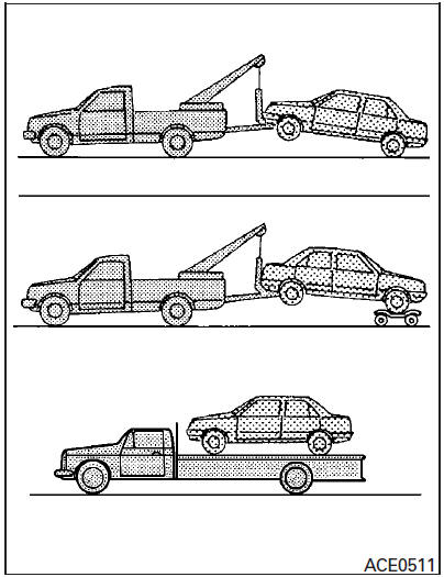 Méthodes de remorquage recommandées par NISSAN