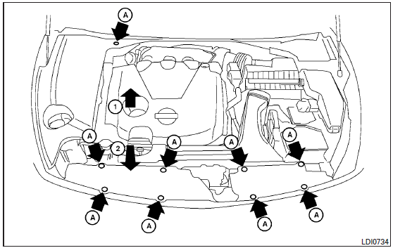 Pour retirer les couvercles du compartiment moteur,