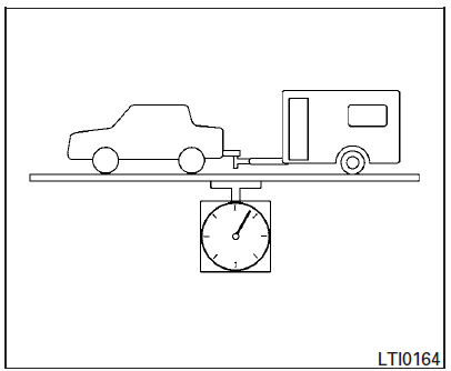 Le poids technique maximal combiné (PTMC)