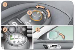 Réglage initial de la fonction