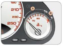 Aiguille dans la zone A , la température