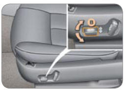 Basculez la partie avant de la commande