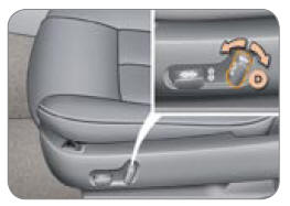 Basculez la commande vers l'avant ou