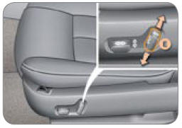 Tirez la commande vers le haut ou