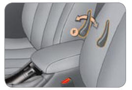 Relevez ou baissez le levier pour obtenir