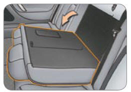 Les commandes de déverrouillage se