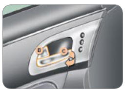 Verrouillage / déverrouillage de l'intérieur