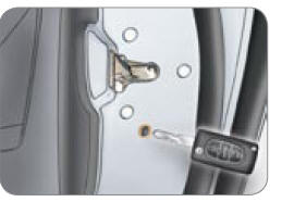 Elle interdit l'ouverture, de l'intérieur,