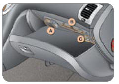 Elle est munie d'une serrure.