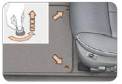 Lors du démontage du surtapis côté